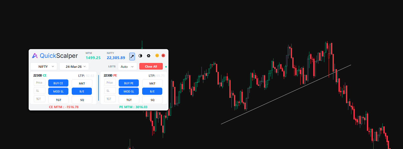 Quick Scalper Interface